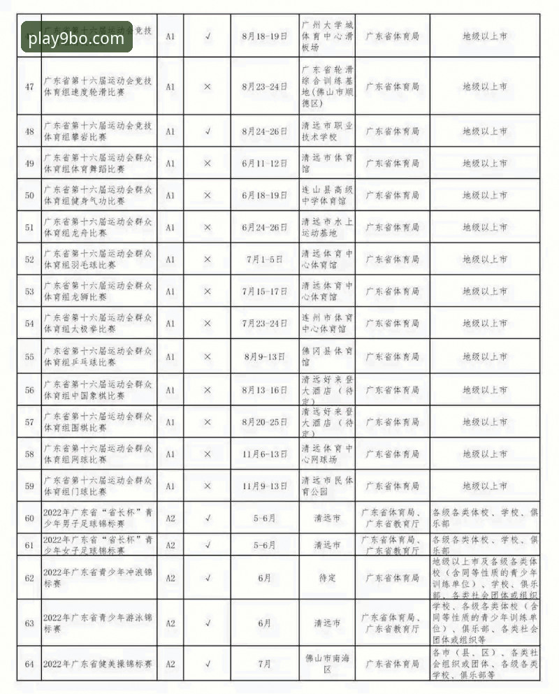 博体育赛事对比 9博体育平台 vs 皇冠:热门体育赛事对比分析,哪个更适合你?